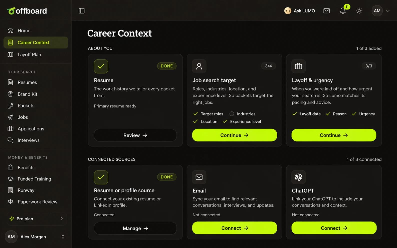 Illustrative Offboard dashboard with left navigation, top toolbar, and all six About You and Connected Sources cards