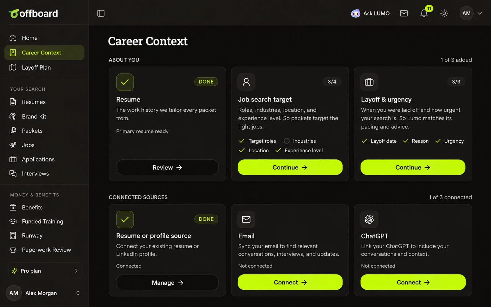 Illustrative Offboard dashboard with left navigation, top toolbar, and all six About You and Connected Sources cards