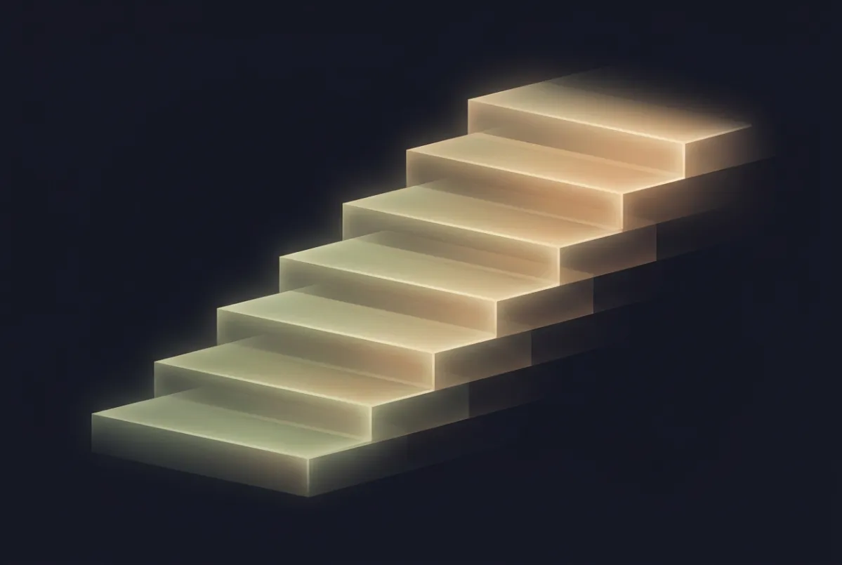 A layered diagram representing levels of AI agent capability
